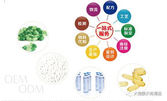 實(shí)力與科技并存 天奇生物oem odm 值得您的信賴