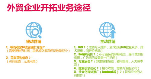 鄒平谷歌推廣服務 互聯(lián)網(wǎng)信息服務的專業(yè)之選，淄博網(wǎng)泰科技助力企業(yè)高效出海