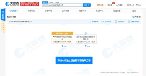 京東再謀生鮮版圖 攜手壽光佳佳鮮增資2億，加深源頭供應鏈布局；合資企業已啟互聯網信息服務射角